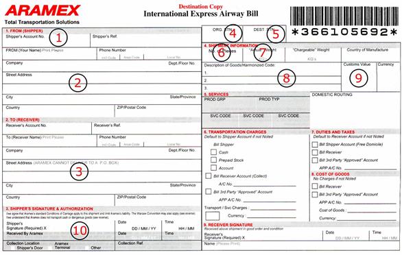 Aramex tracking